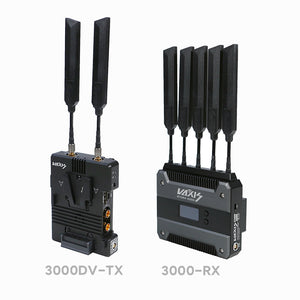Wireless Video Transmitters, Wireless Video Transmission Kits